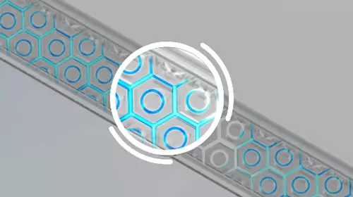 تقنية DNA Guard&trade;
