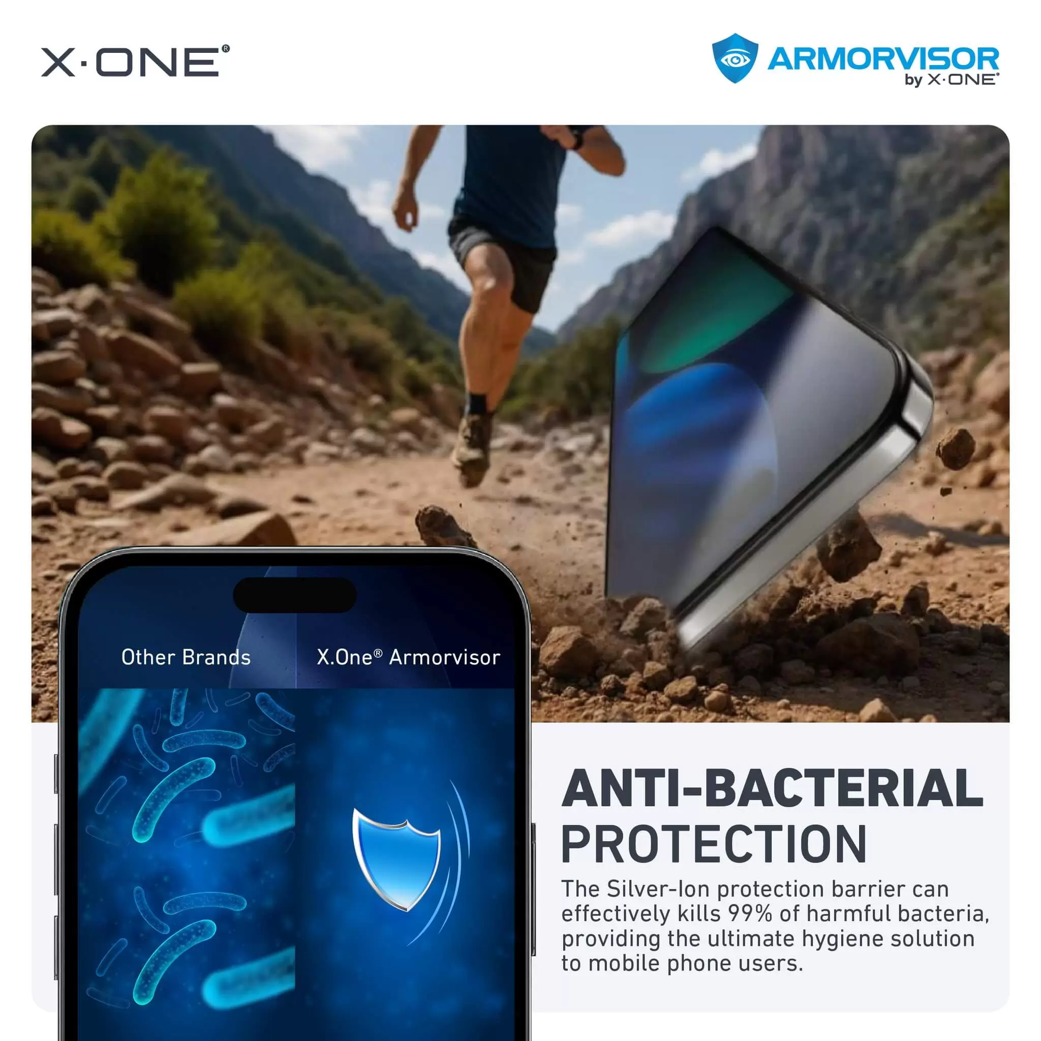 Armorvisor Privacy مع مجموعة التثبيت