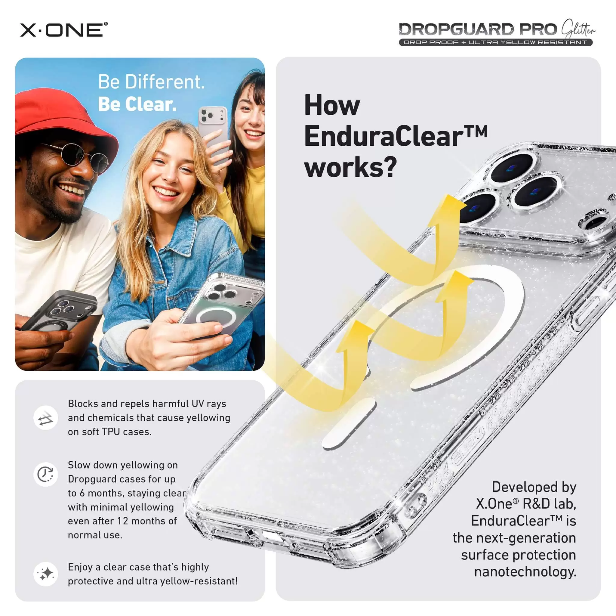 سلسلة DropGuard Pro