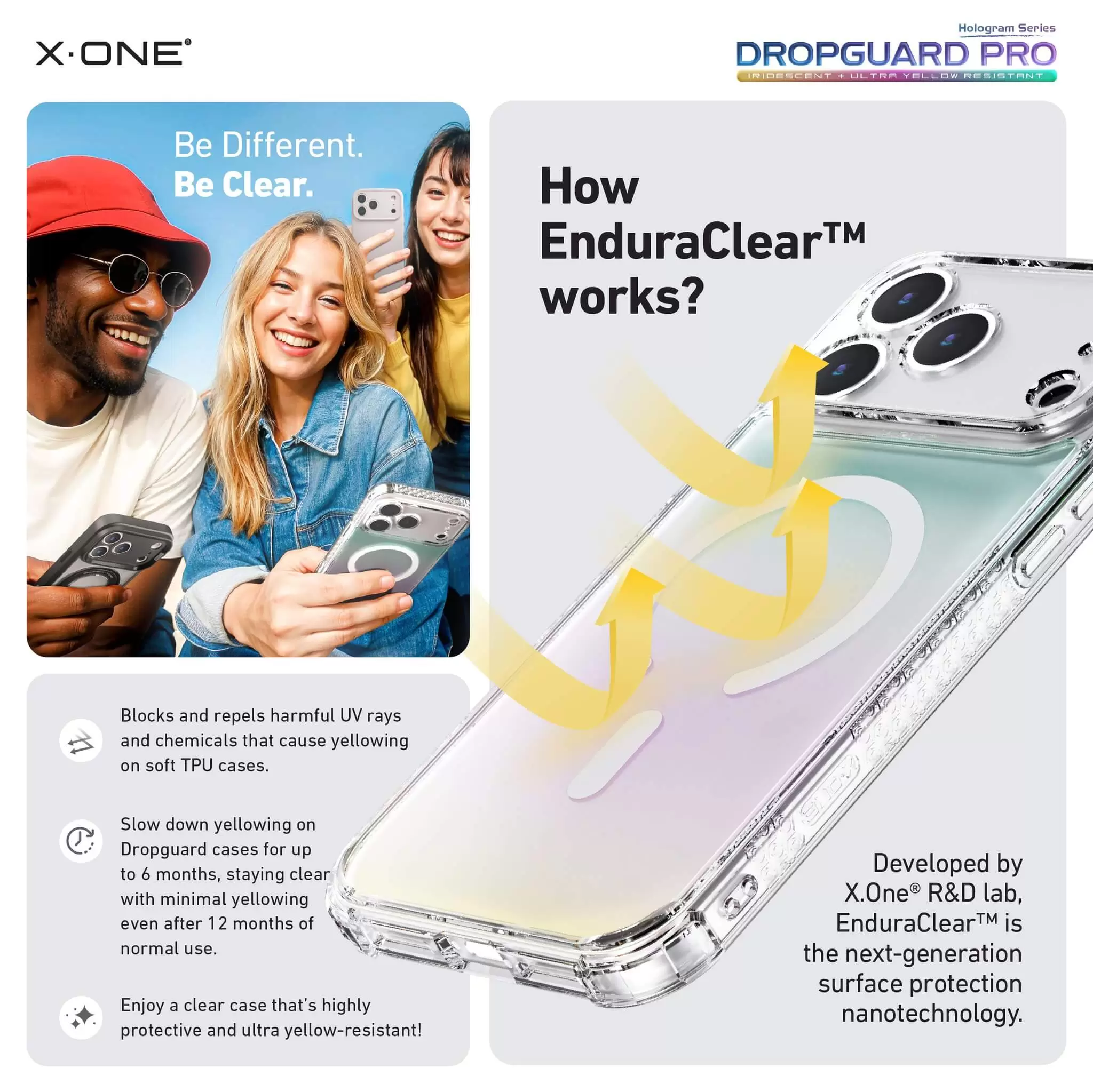 سلسلة DropGuard Pro
