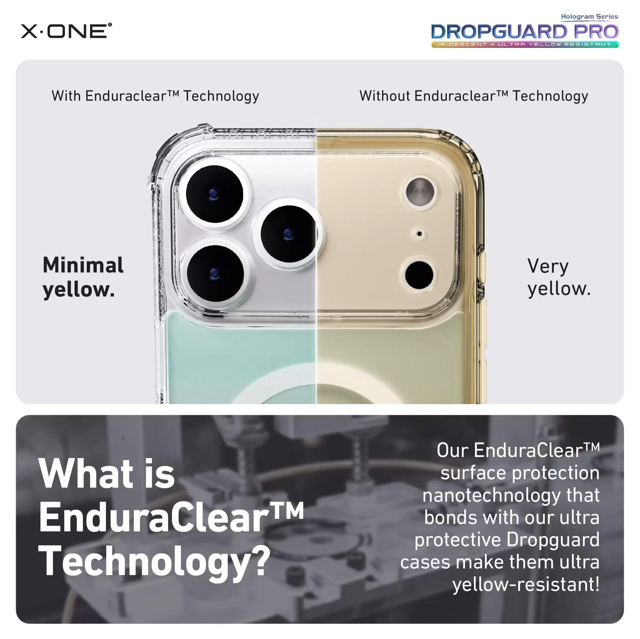 سلسلة DropGuard Pro