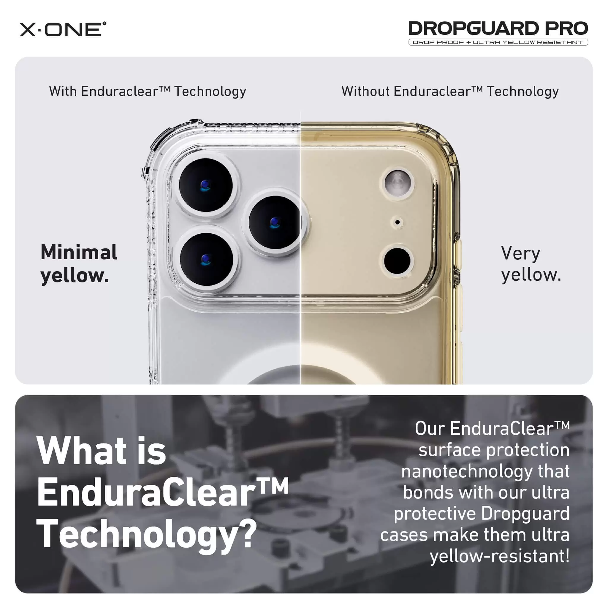 سلسلة DropGuard Pro