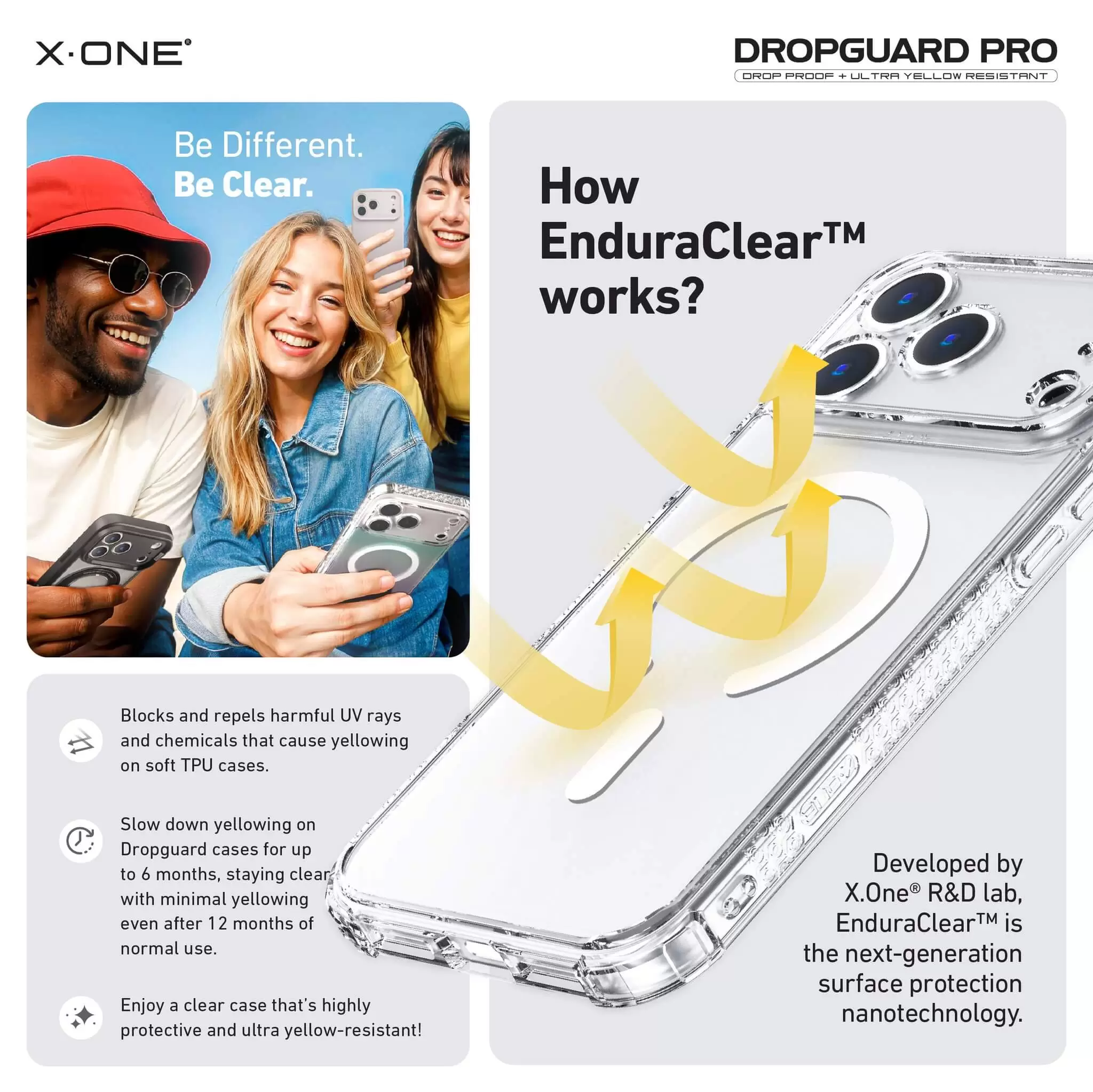 سلسلة DropGuard Pro