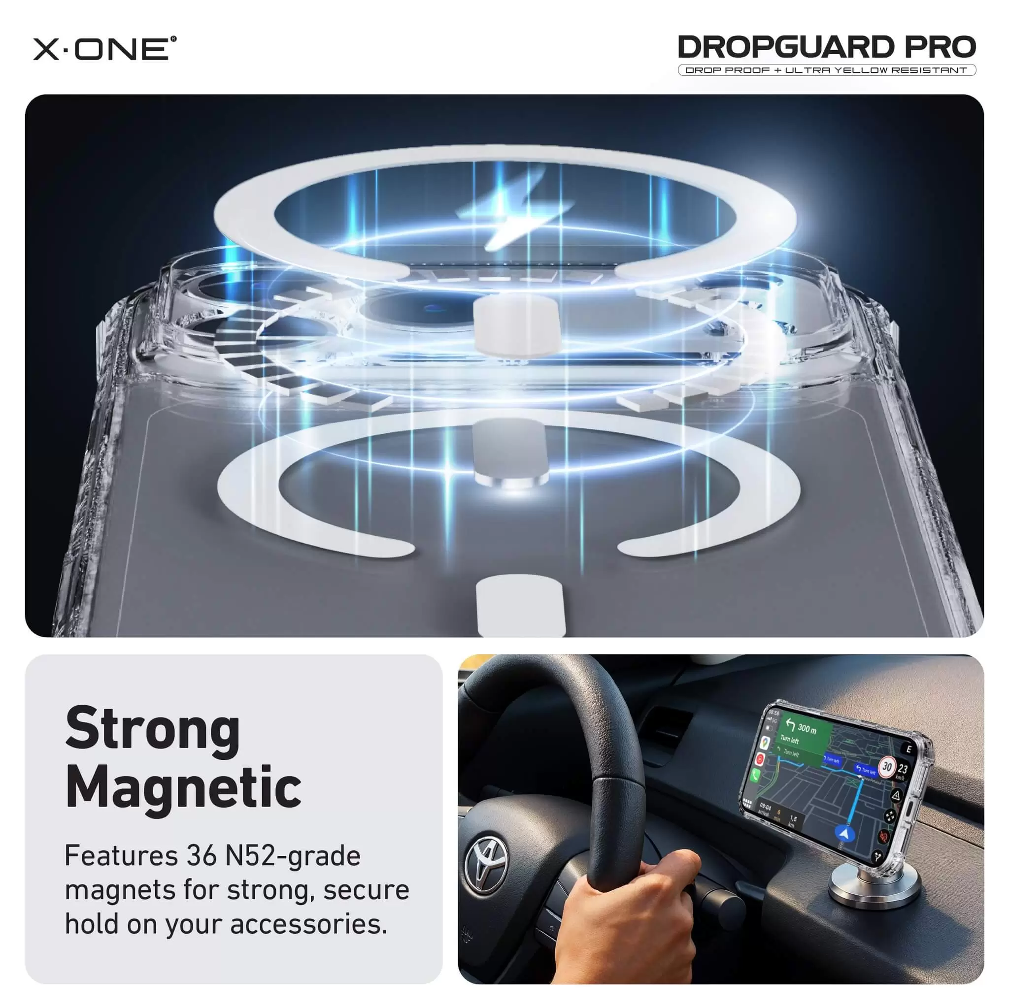 سلسلة DropGuard Pro