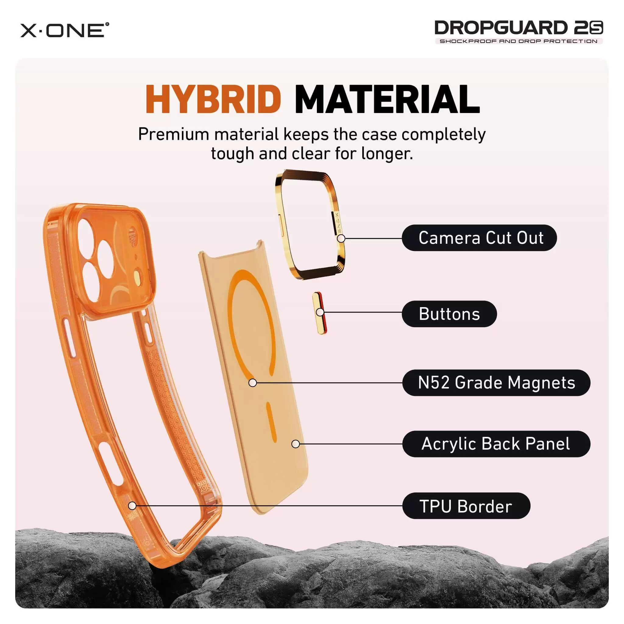 سلسلة DropGuard 2S